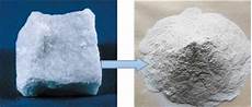 Gypsum Plaster Machines