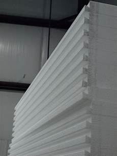Heat Insulation Applications