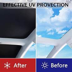 Heat Insulation