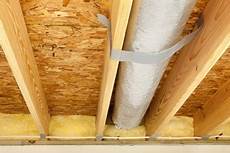 Heat Insulation