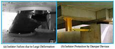 Heat Isolation Materials