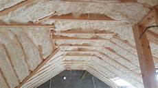 Heat Resistant Insulation Materials
