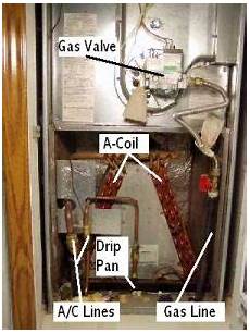 Heating And Cooling Coil