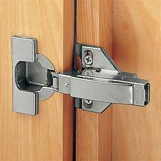 Hinge System