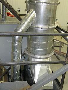 Industrial Chimney Systems
