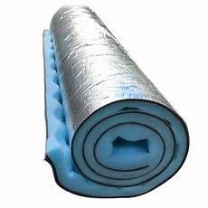 Industrial Insulation Materials