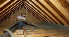 Industrial Insulation Materials