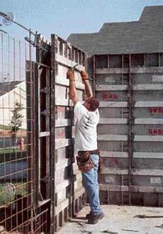 Insulation Equipment