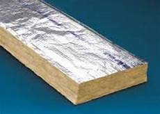 Insulation Glasses
