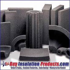 Insulation Jacketing