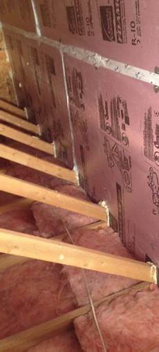 Insulation Panels