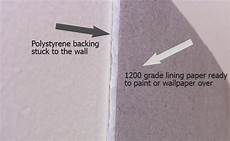 Insulation Paper
