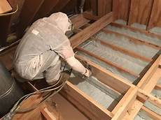 Insulation Products