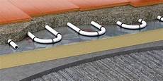 Insulation Screed
