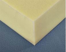 Insulation Supplies As Rolls And Sheets
