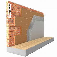 Insulation Systems