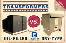 Insulation Transformers