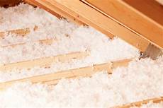 Insulations