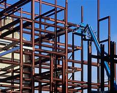 Iron Construction