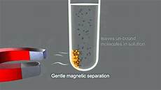Isolation Mateials