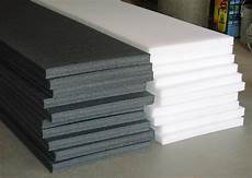 Joint Cement Filler