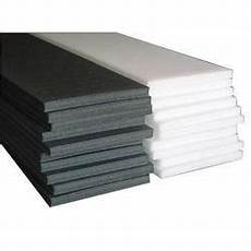Joint Foam Filler