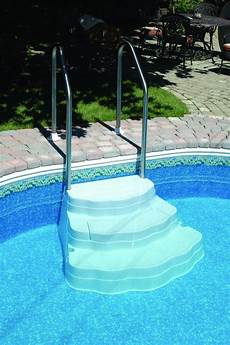 Ladder Products