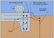 Liquid Insulation Materials