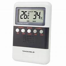 Manometers