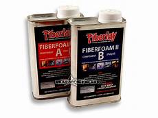 Marine Insulation Materials