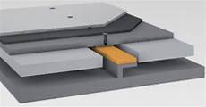 Marine Sound Isolation