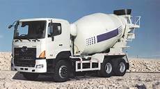 Mixer Trucks Concrete