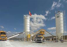 Mobile Concrete Plants