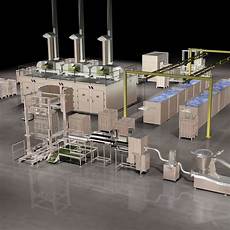 Mold System