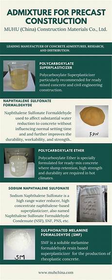 New Generation Concrete Admixtures