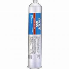Odor Cyanoacrylate Adhesive