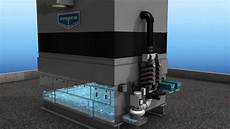Off Circuit Water Cooling Tower