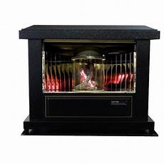 Oil Fired Central Heating Boilers
