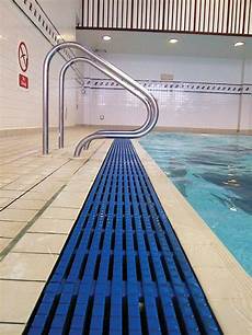 Overflow Grates