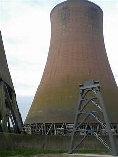 Package Type Cooling Tower