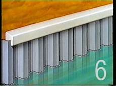 Panel Formwork System