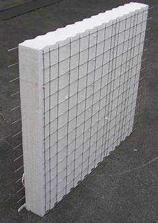 Panel Insulation