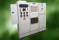 Panel Isolation Works