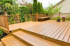 Patio Decking Boards