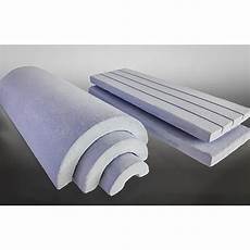 Perlite Insulation