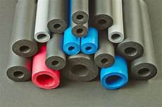 Pipes With Thermal Insulation