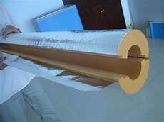 Pipes With Thermal Insulation