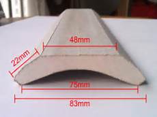 Plaster Additives