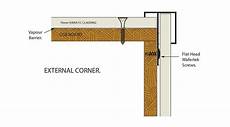 Plasterboard Metal Profiles