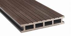 Plastic Composite Lumber